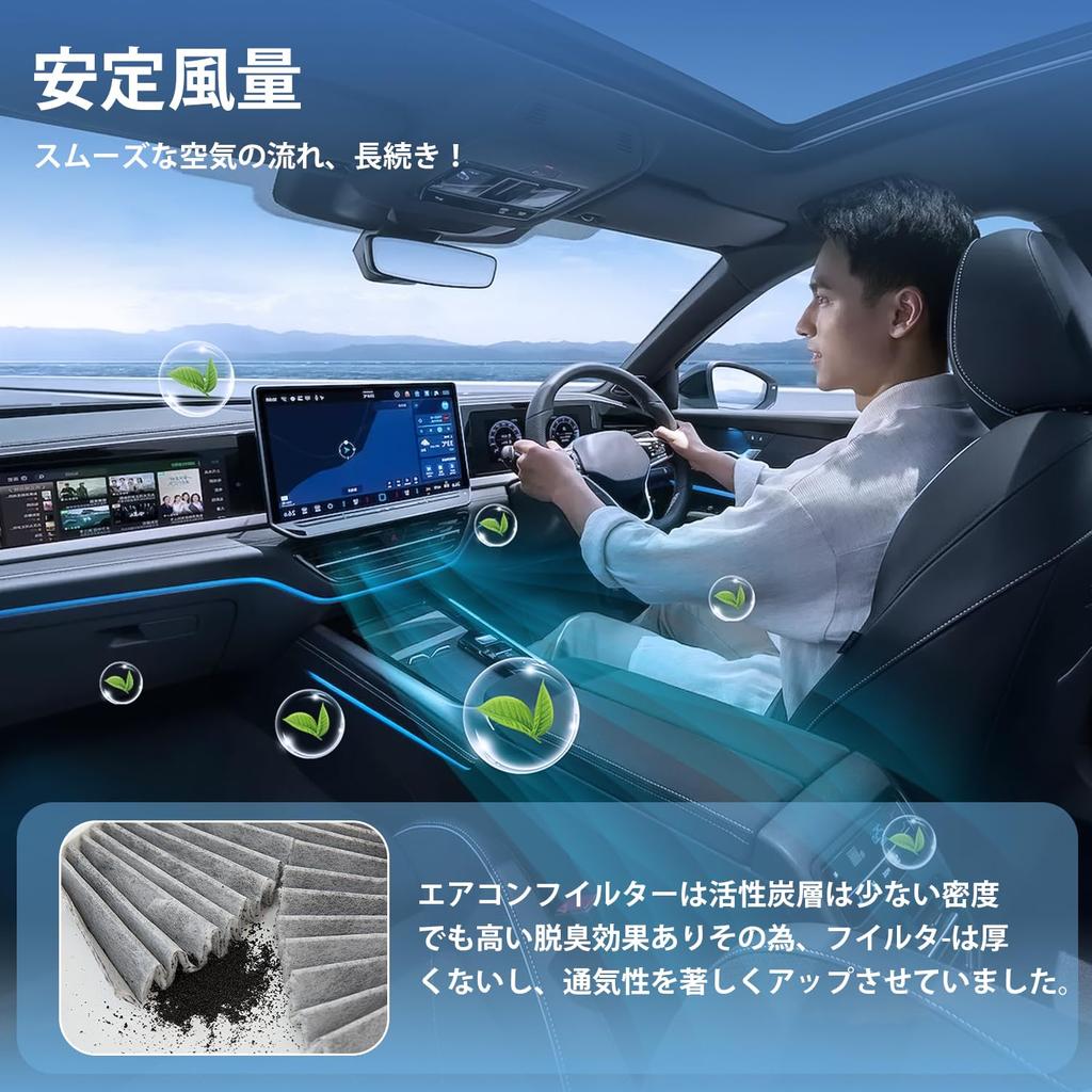 Kotesoto Air Conditioner Filter DCC3008 Car Air Conditioner Filter for Honda Freed Features and Pollen Special High Dust Activated Replacement 1