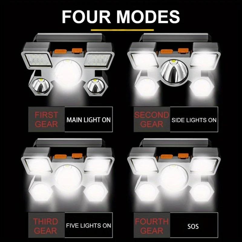 Headlamp with Strong Long-range Shooting, USB Charging, Head-mounted Miner's Lamp, Outdoor Camping Lamp, Waterproof Headlamp