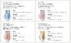JUL7ME Perfume Hair Pack 200ml Treatment Hair Quality Improvement Hair Mask Full Bloom Scent Non-Wash Non-washing [Genuine Product]