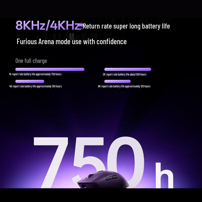 Rapoo VT9 Gen 2 Dual 8K Wireless Gaming Mouse