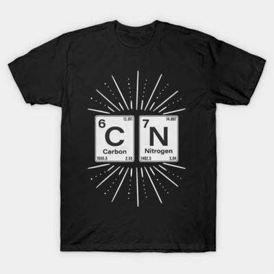 67 Meme Funny Science Chemistry Nerds Humor Periodic Table T-shirt For Men Women 100% Cotton T Shirts Short Sleeve Tops 1104-1