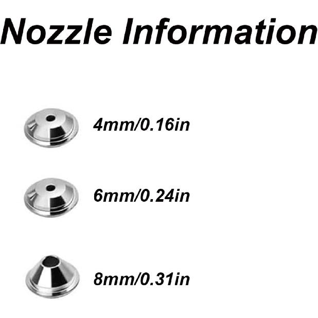 Drywall Wall Painting Sprayer with 3 Nozzle (4.0mm/6.0mm/8.0mm), Adjustable Air Hopper Spray Gun Texture Tool, for Walls and Ceiling(3L/0.66gal