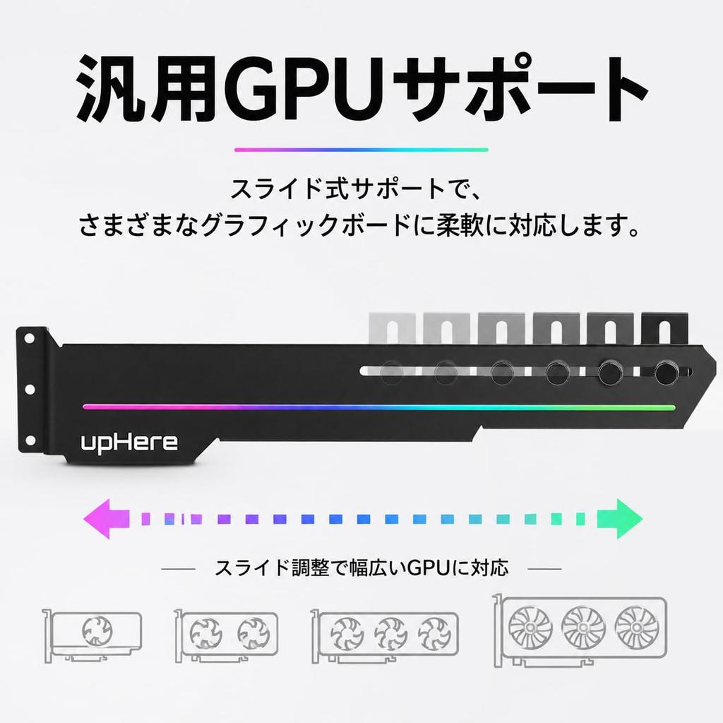 Support Universel pour Carte Vidéo Novonest Support GPU avec Fonction LED ARGB, SYNC Carte Mère 5V 3PIN [GS05ARG]