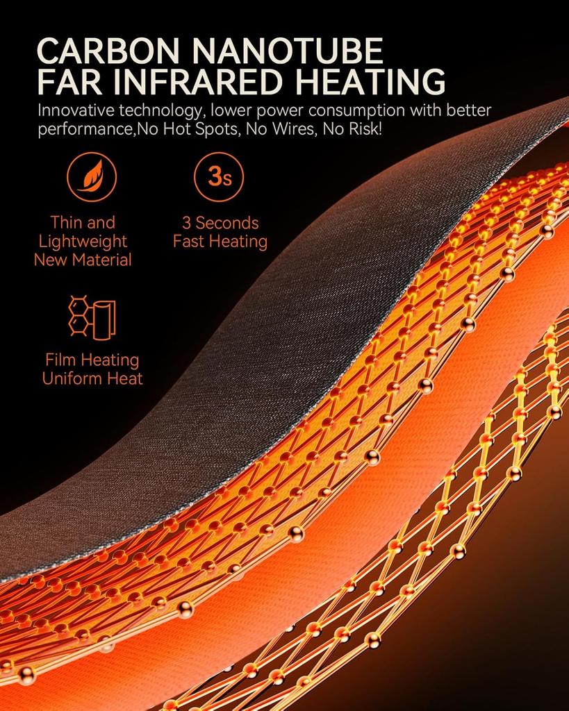 Rechargeable Hand Warmer with Far Infrared Heating, Soft Fleece Muff for Men & Women, Long Battery Life