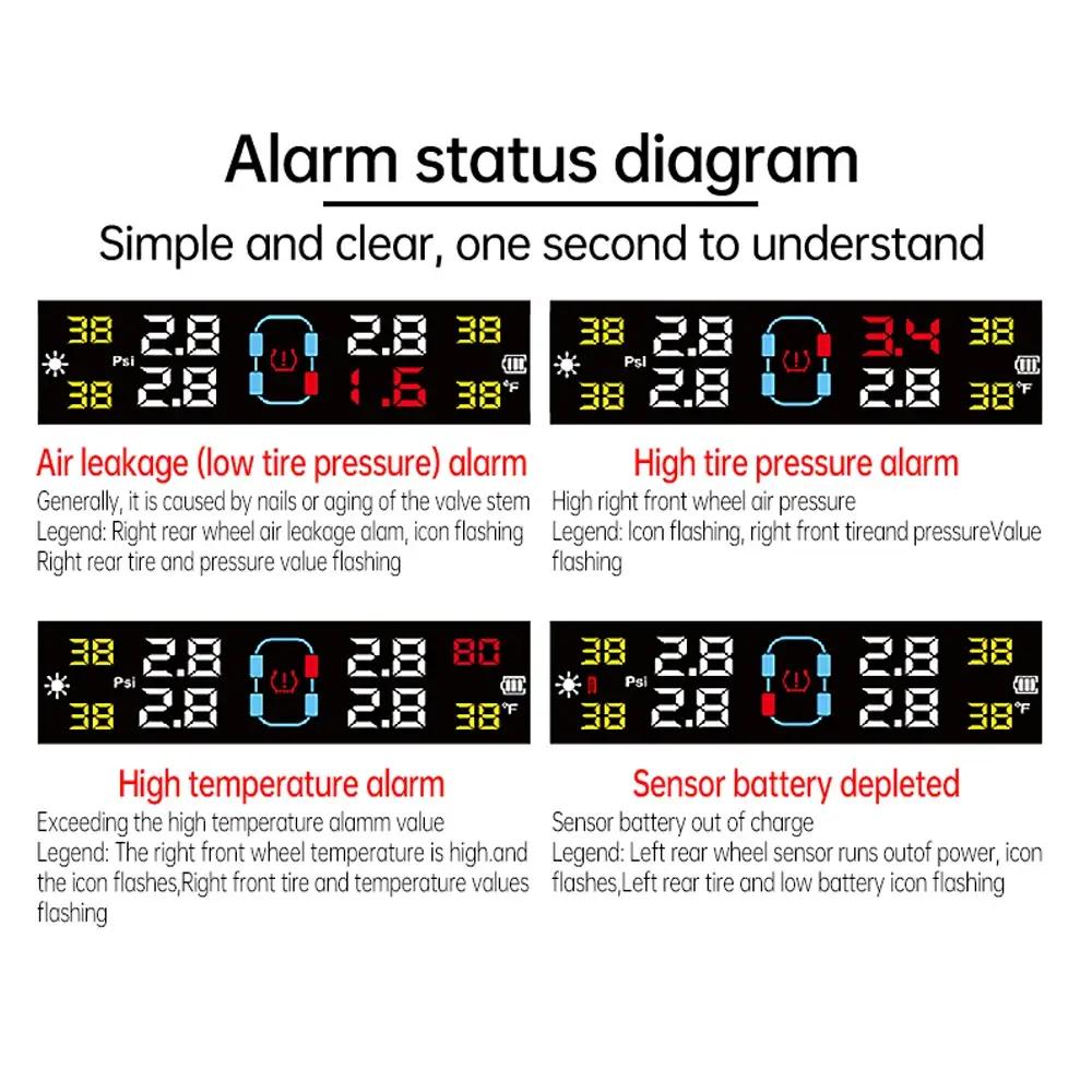 Tire Pressure Monitoring System TPMS Universal Wireless Solar Charger, Suitable for Intelligent Tire Monitoring of Cars, RVs,