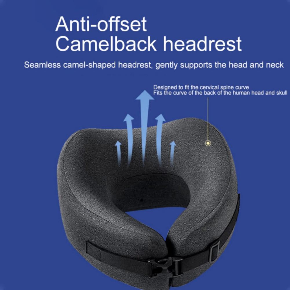 Pernă de gât în formă de U Pernă de călătorie din spumă cu memorie Anti-deplasare Camelback Tetieră
