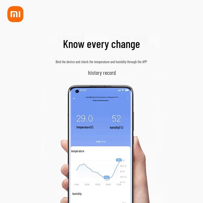 Xiaomi Mijia Smart E-ink Temp & Humidity Monitor Pro