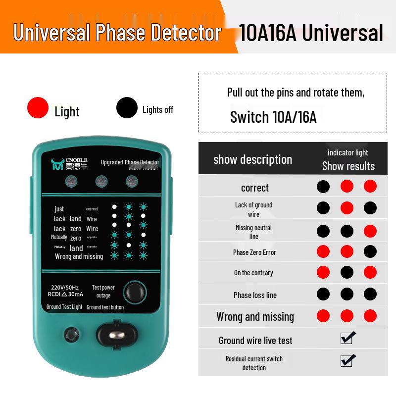 Home Inspection Toolkit: Sounding Hammer, Angle Ruler, Level, Electrical Tester, Phase Detector