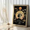 Plakat astrologia planety obraz
