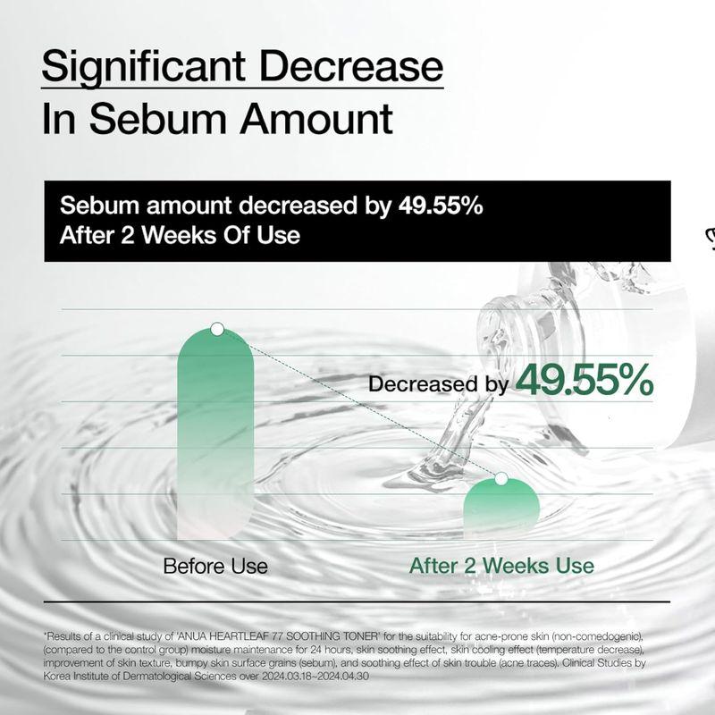 [Anua] *size up* Heartleaf 77% Soothing Toner 500ml