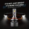 Led Headlight Bulbs, Hi/Lo Beam, 9005/Hb3 9006/Hb4 H11, 6000K White Light, 160W, Canbus Fast Cooling 80,000Hrs Lifetime For Cars