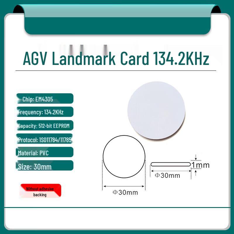

AGV Landmark Card