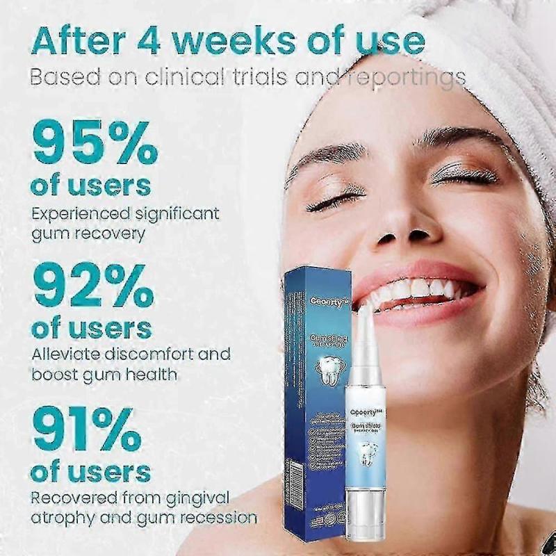 5pcs Gum Repair Gel Rebuilding Strengthen Whiten Remove Breath Inflammation Oral Tooth Bad Protect Anti Gingival Stains Recessio