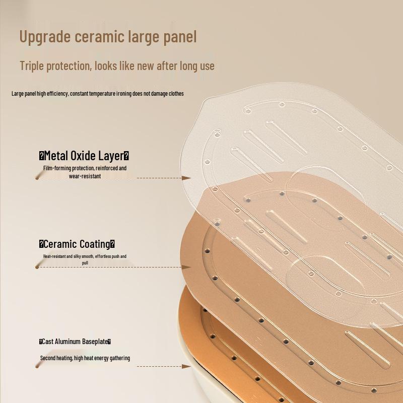 Handheld Garment Steamer: Steam Iron for Household Clothes