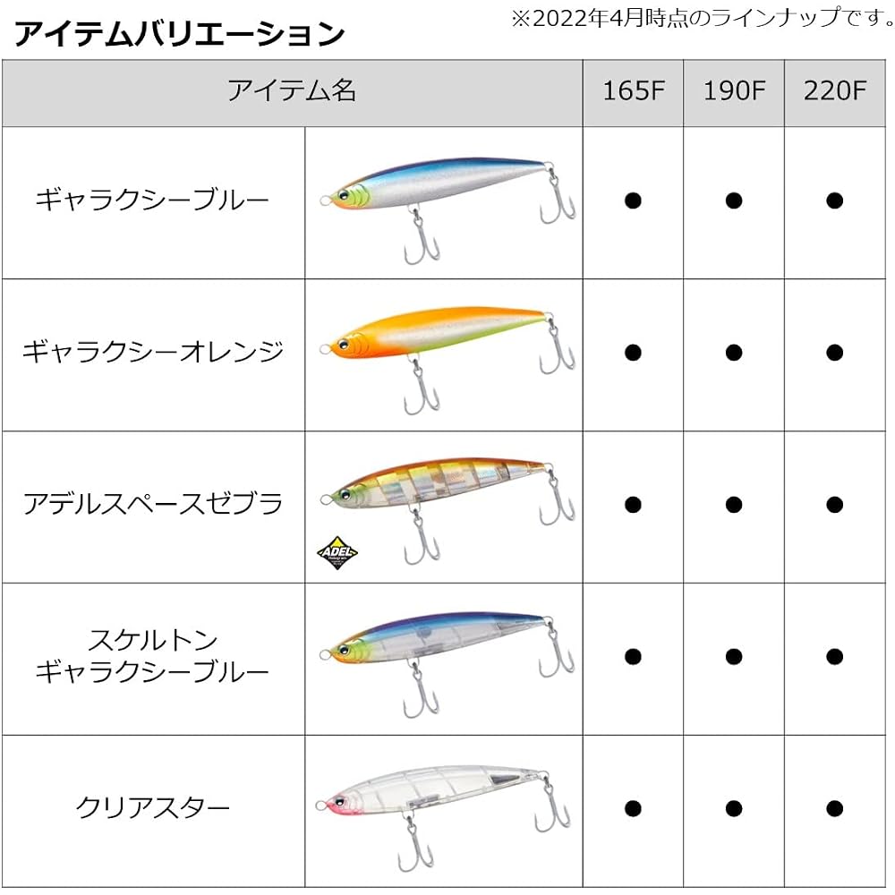 Daiwa Saltiga Dive Star 190F Adel Mackerel Fishing Lure 190mm 50g
