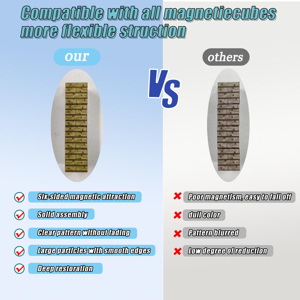 Magnetic Building Blocks Mine World Cube Magnet Set for Kid Age 3+ DIY Model Children Exercise Thinking and Creativity Gift Toy