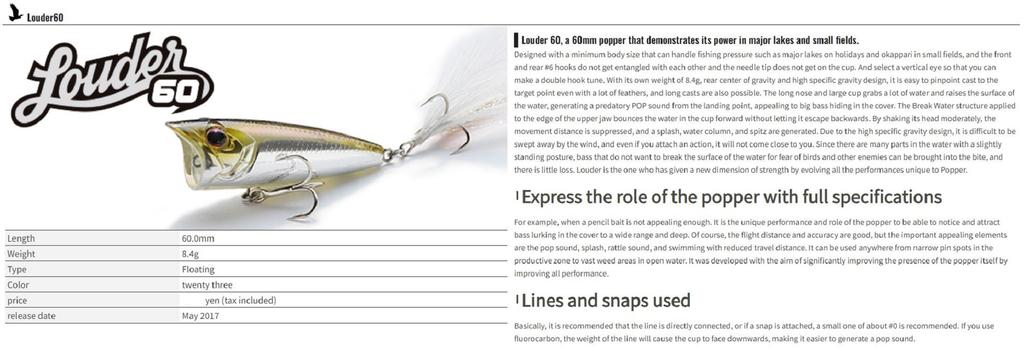 OSP Lauter 60 Popper Schwimmköder P35 (6343)