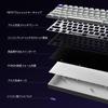MelGeek MADE68 Pro Wired US English Hall Effect Magnetic Switch Gaming Compact Rapid RGB Snap Tap Adjustable Online HIVE Customization Keyboard,