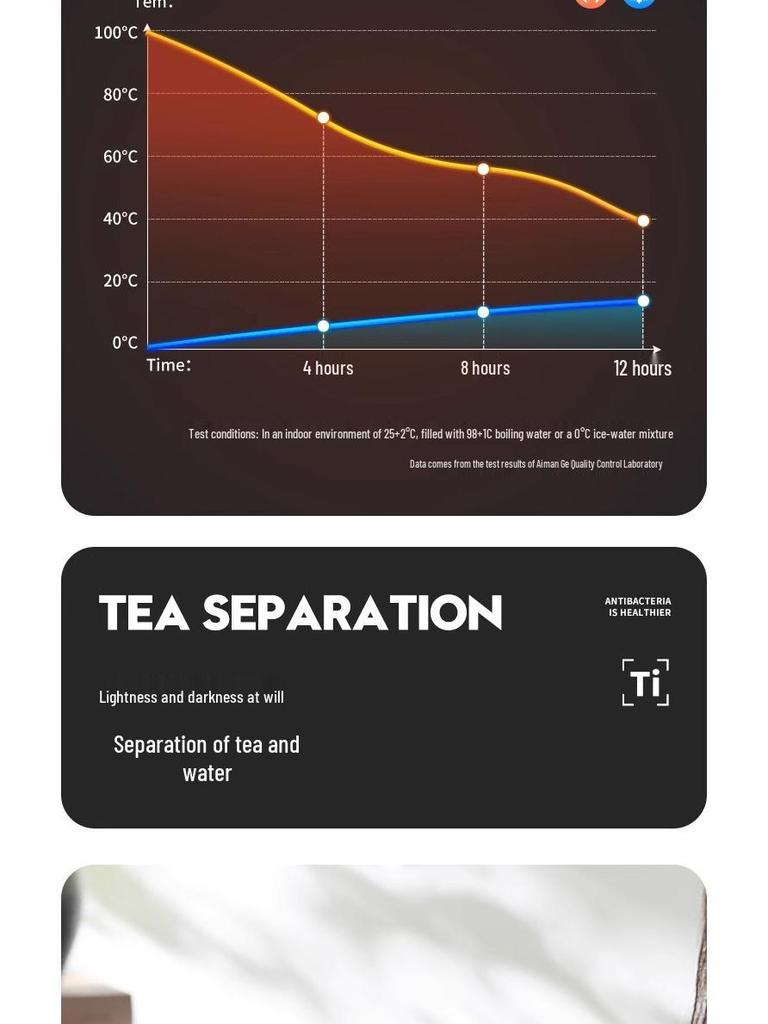 Premium Stainless Steel & Titanium Insulated Tea Infuser Cup, Double-Layer, Large Capacity, Portable for Car Use