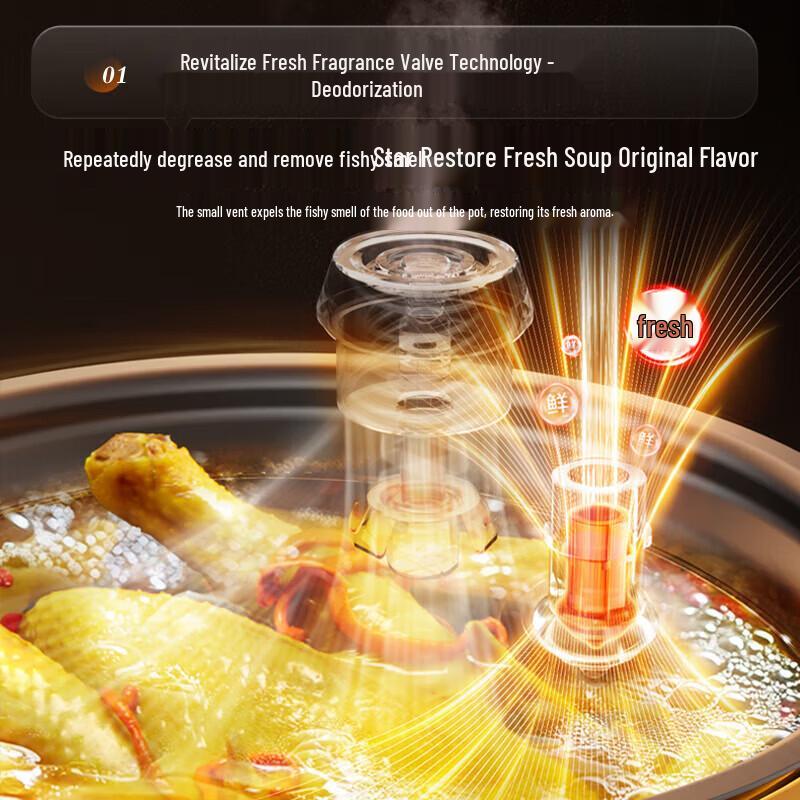 SUPOR 5L Smart Electric Pressure Cooker