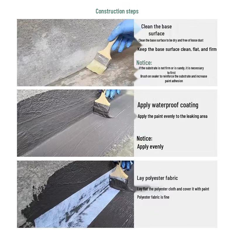 MDNG Waterproof Anti-Crack Polyester Non-woven Fabric Roll
