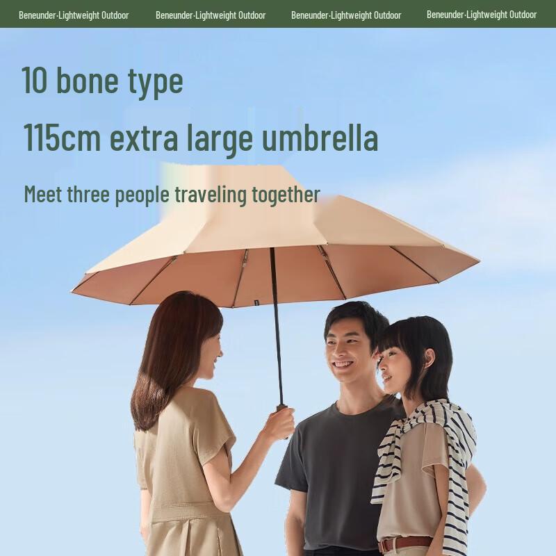 Bananaunder Automatic Folding Umbrella