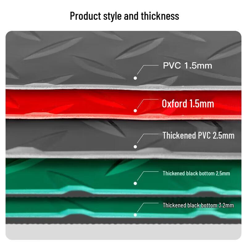 Aige PVC Herringbone Pattern Anti-Slip Floor Mat