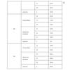 Battery Controller 900W Electric Vehicle 24V 48V 60V 72V Photovoltaic Power Generation Controller Electrical Equipment Supplies