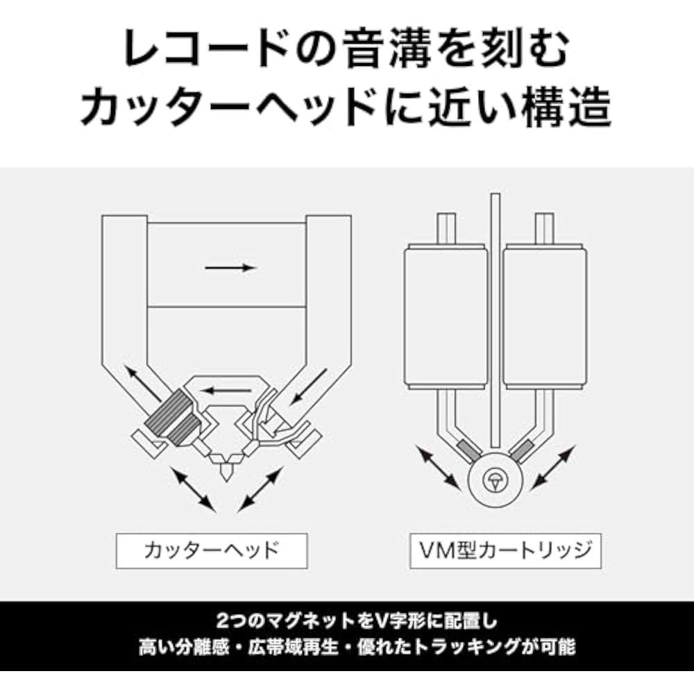 Audio-Technica AT-VM95EN VM-Type Stereo Cartridge with Solid Elliptical Stylus, AT-VM95 Series, R...