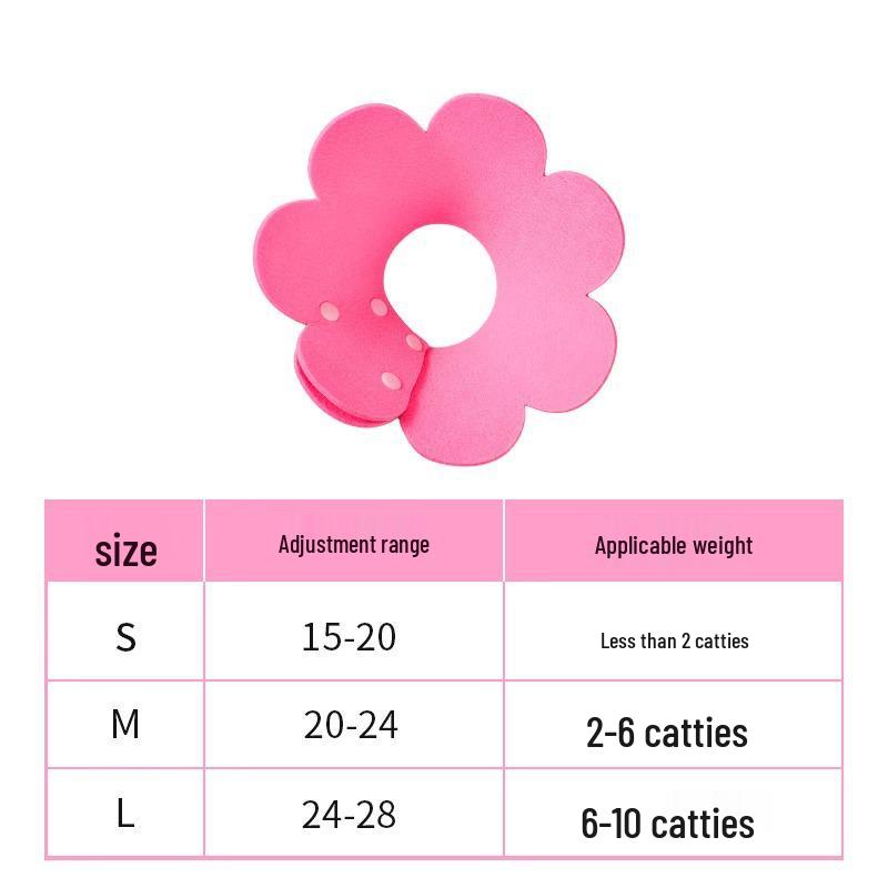 Elizabethan Cat & Dog Anti-Lick Collar for Flea Removal - British Shorthair Kitten Neck Ring & Headgear Pet Supplies