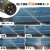 THANKO Cordless High-Pressure Washer HDHW26CBK: Compact, rechargeable high-pressure washer for car washing, balcony cleaning, and window/exterior wall