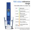 TDS PH Meter Digital Water Quality Tester 0.01ph High Accuracy PH Meter 0-9990ppm Water Purity Analyzer Monitor Filter