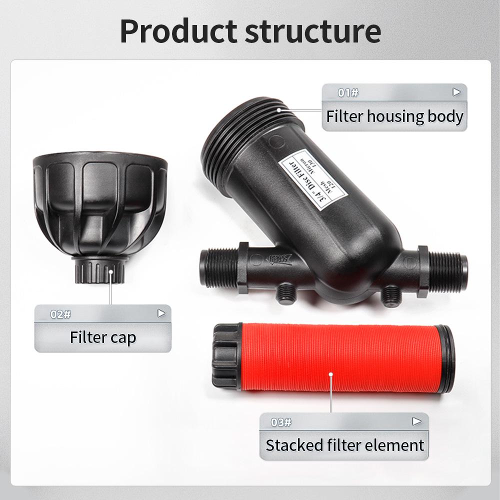 Garden Watering Net Filter Screen Sprayer 3/4' 1' 1.5' 2' Inch Drip Irrigation Tools Fitting Pipe Connector for Gardeni