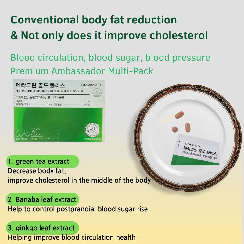 Vital beauty METAGREEN GOLD PLUS für 30 Tage