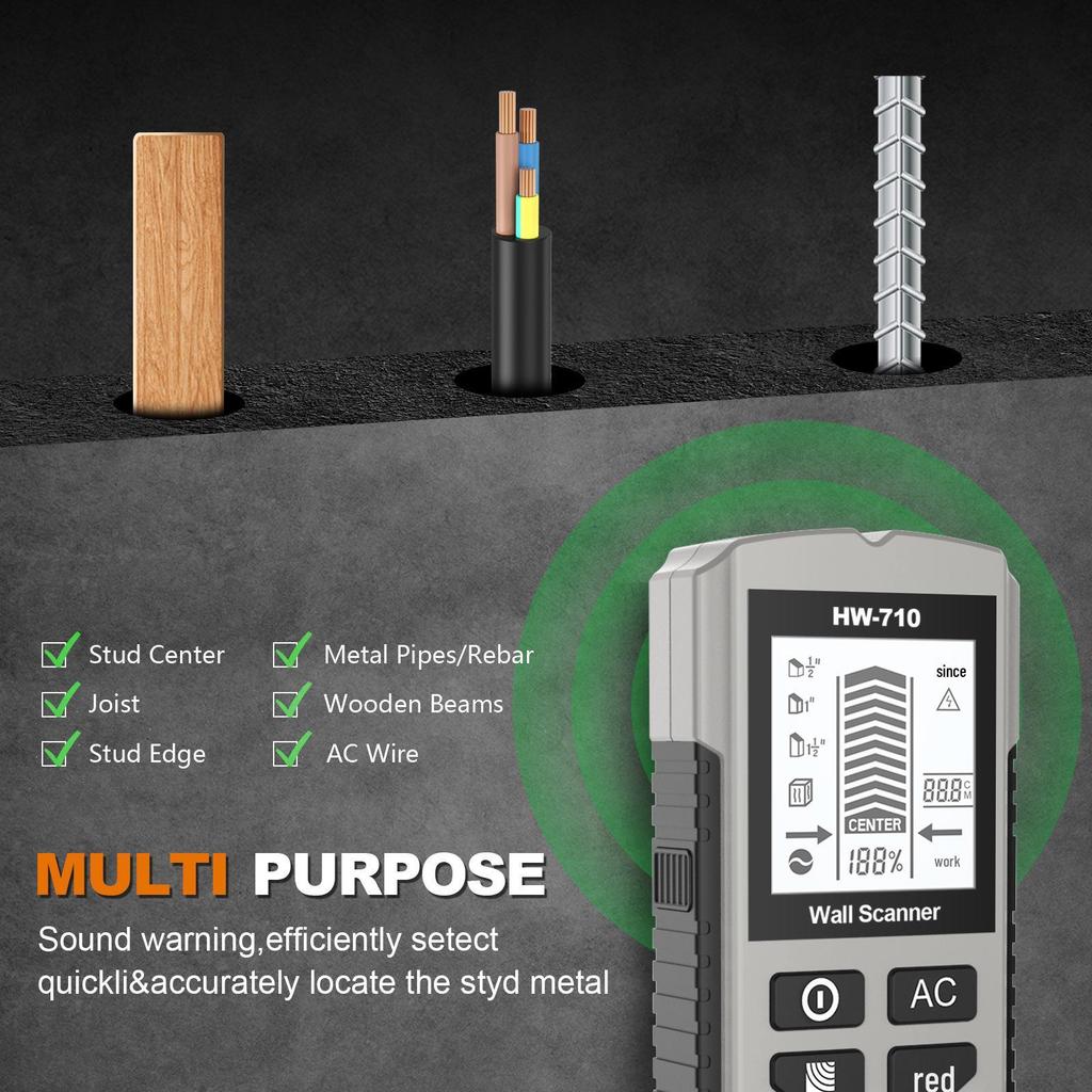 New 5-in-1 Wall Scanner & Stud Finder Metal Detector