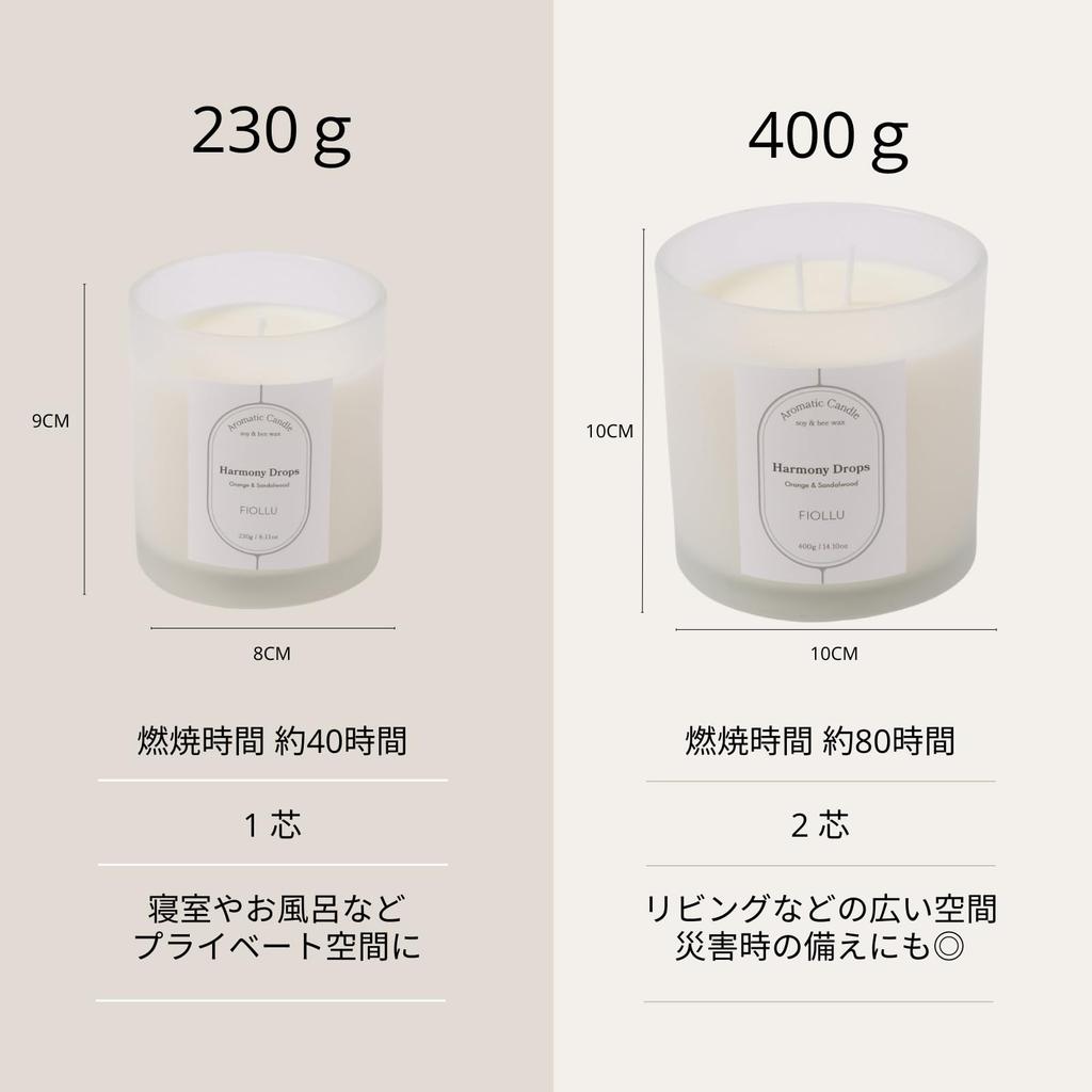 FIOLLU Aroma Candle by an Natural Soy Wax Smokeless Cotton Gift Harmony Drops (Sandalwood, Orange) [Supervised Aromatherapist] & Beeswax, Relaxing,