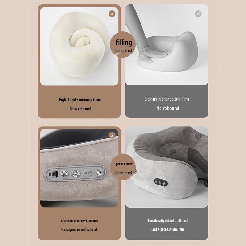 Aodingkang U-shaped Neck Massager Pillow CN Plug (adapter Included)