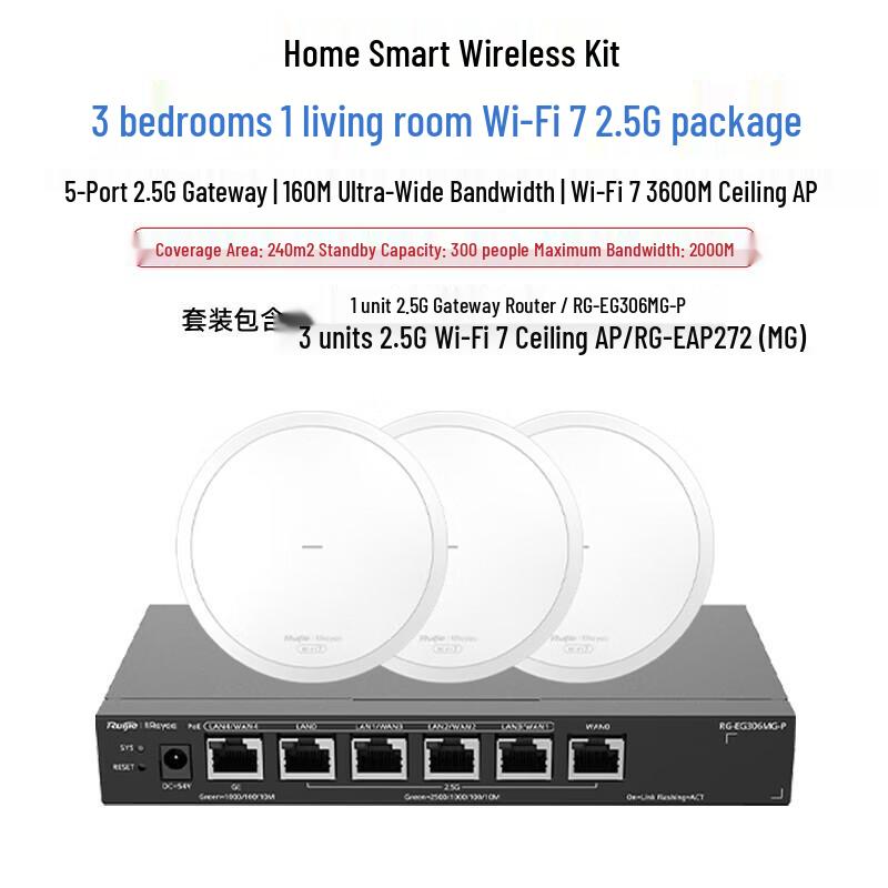 Reyee WiFi 7 Whole-Home AP System (CN version)