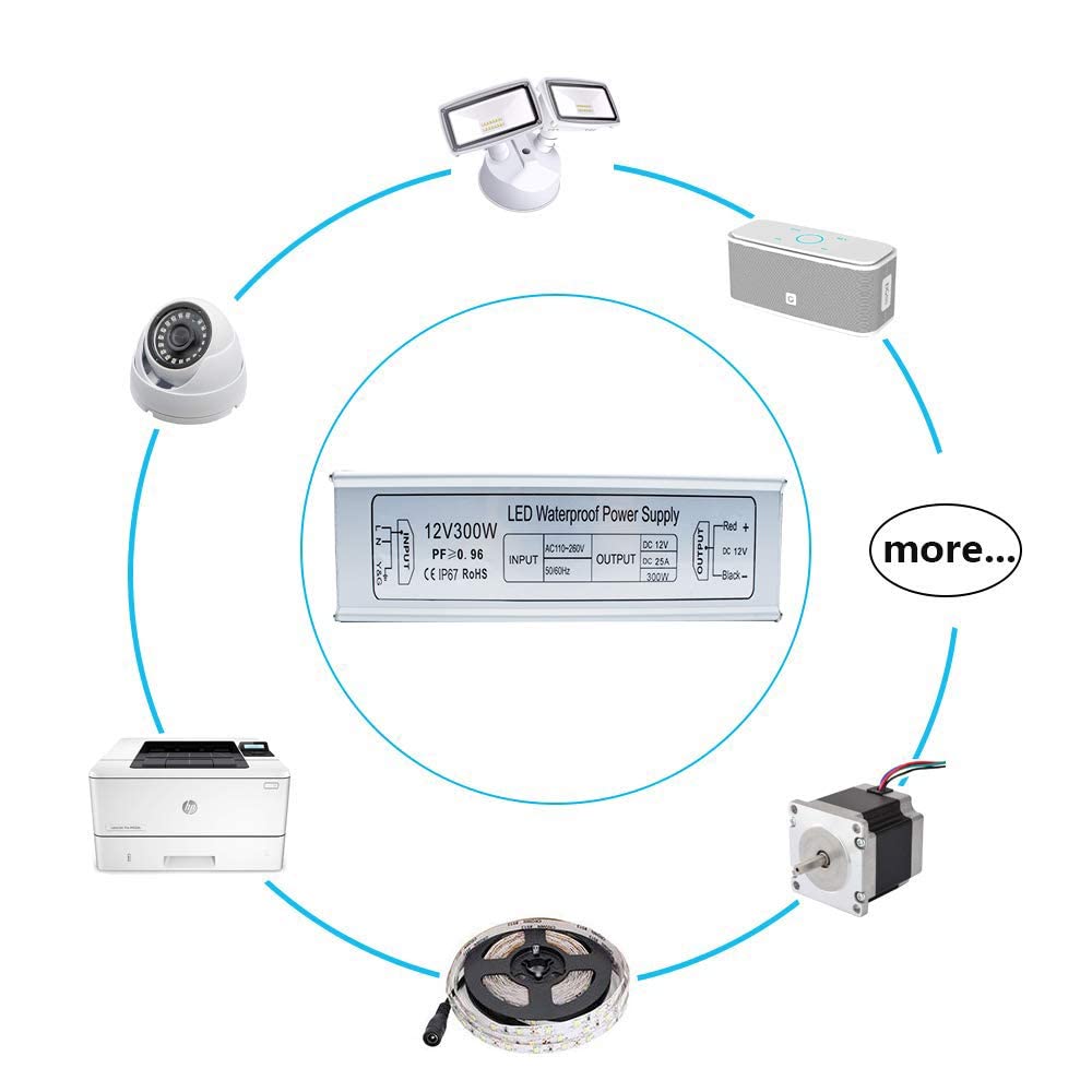 inShareplus 12V Power Supply, 300W IP67 Waterproof LED Power Supply, AC 110-260V to DC 12 Volt 25A Low Voltage Transformer, LED Driver with 3-Prong