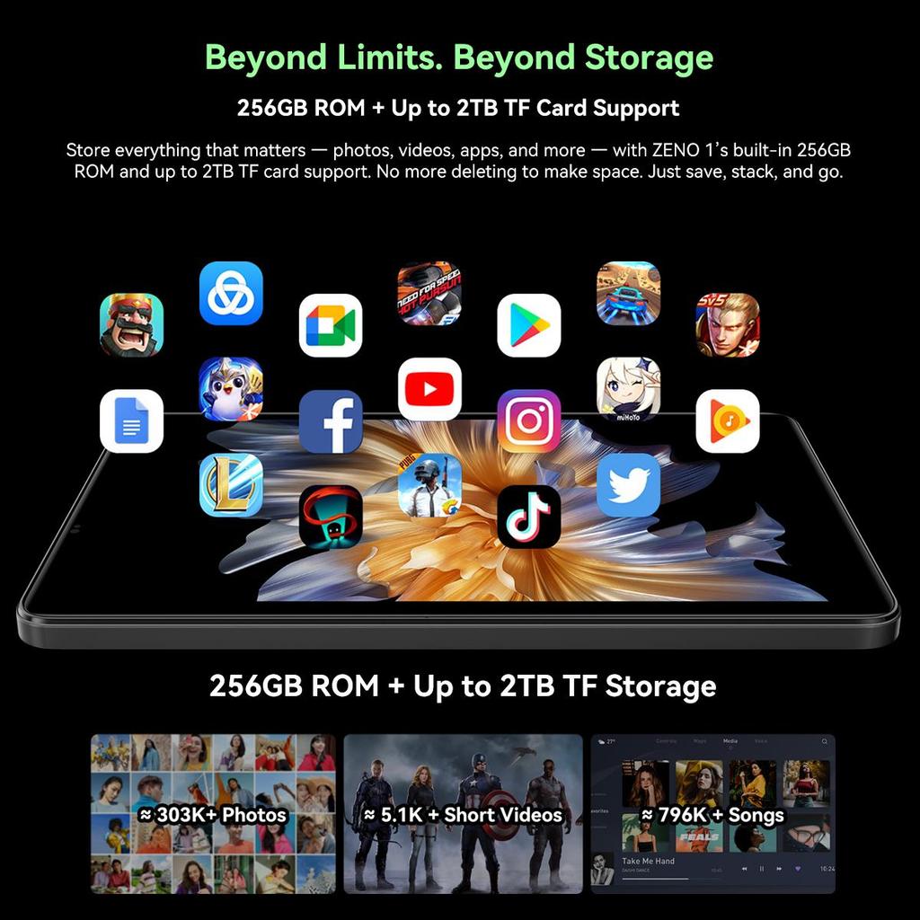 Blackview ZENO 1 8palcový HD displej AI Tablet Android 15 4/6GB RAM 64/256GB ROM 6000mAh motor 0820 Tablet