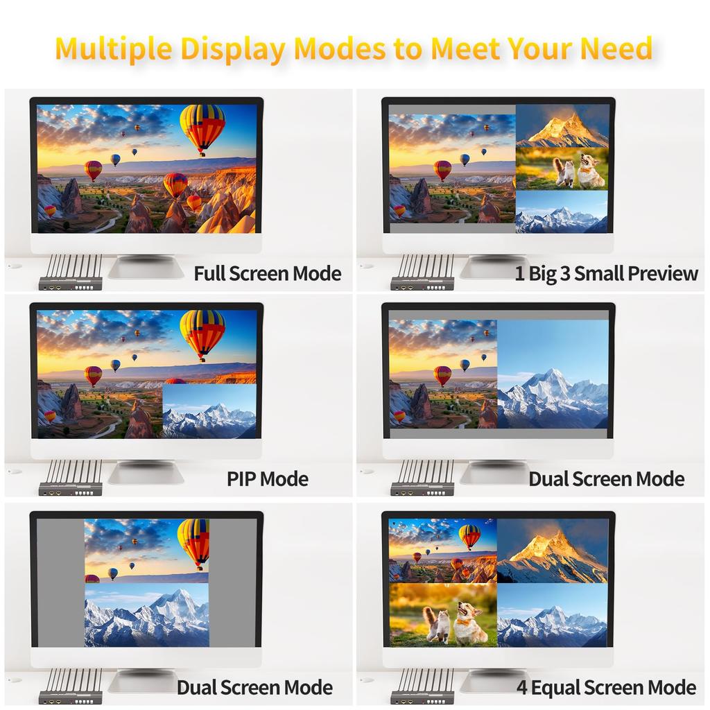 Quad HDMI Multiviewer Switch 4x1 w/PIP, POP, 4K@30Hz, HDMI Switcher 4 Port w/Multi-Viewer, 3.5mm Audio Output, 6 Viewing Modes