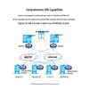 H3C MSR810-LM Multi-Service AD-WAN Router