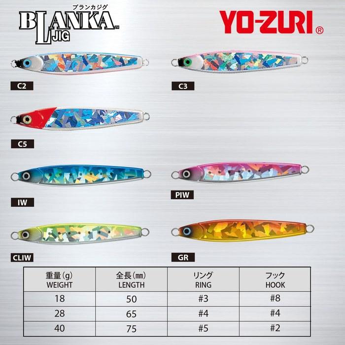 YO-ZURI Jig Blanca 28g GR: Akakin