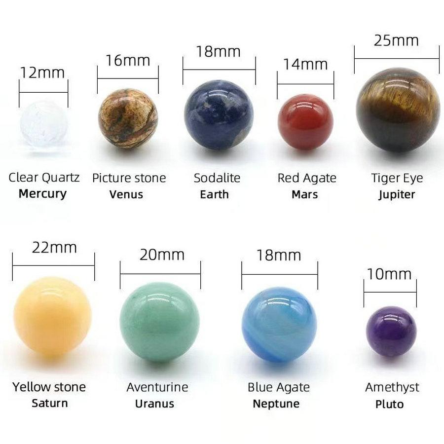 Crystal Sphere Ball Kit 9 Planets Solar System Gemstones Sphere Galaxy Universe Model Celestial Creative Gift Home Jewerly DIY