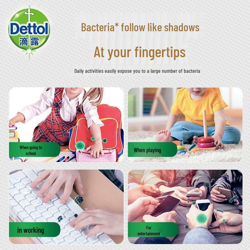 Dettol Antibacterial Hand Wash