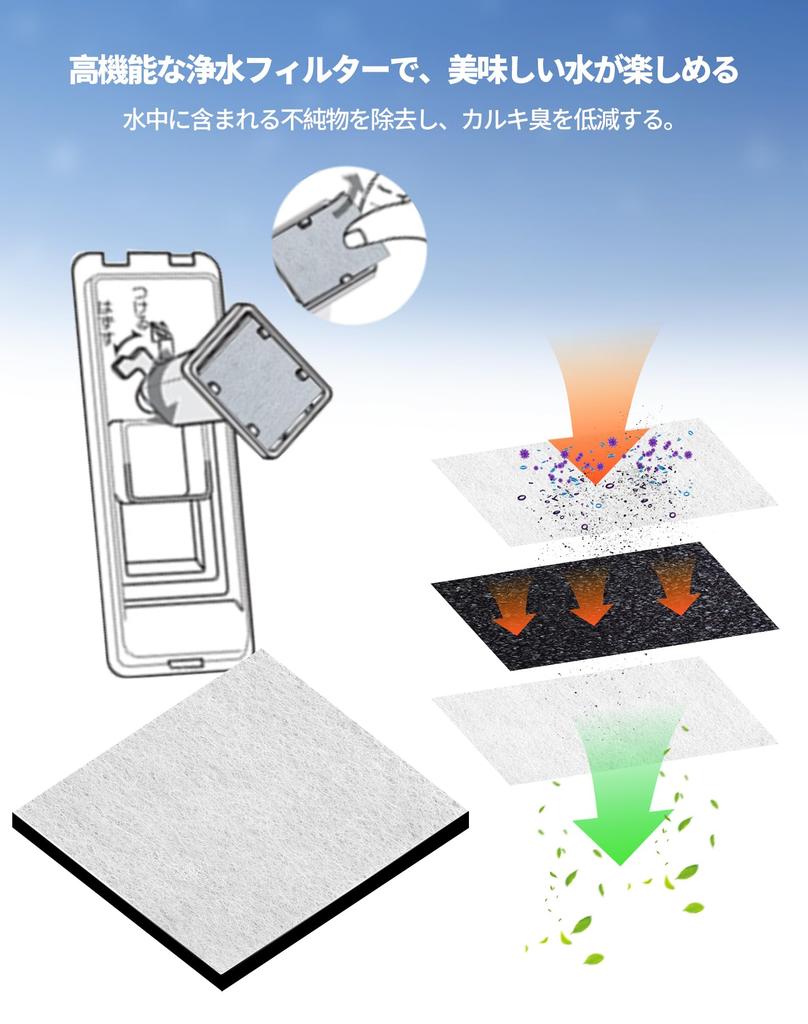 Sharp Refrigerator Ice Maker Filter 2013370093 Ice Maker Water Purifier Ice Refrigerator Ice Maker Sharp Refrigerator Ice Maker Filter for Replacement