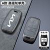 Auto Shell Fob For Optima Sorento Niro Soul 3/4 Buttons TPU Car Key Cover Case Holder For Kia KX3 KX5 K3S RIO Ceed Cerato