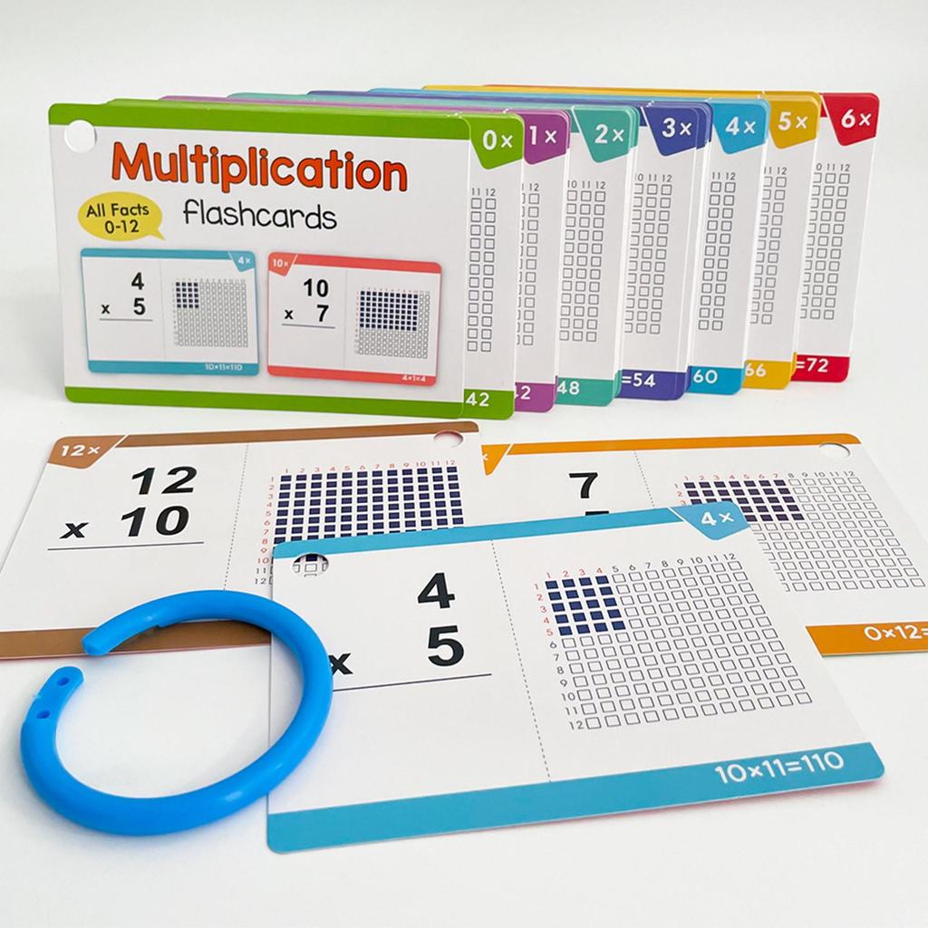 Multiplication Flash Cards 0-12 Visual Assisted Arithmetic Reusable Portable Flashcards for Kids