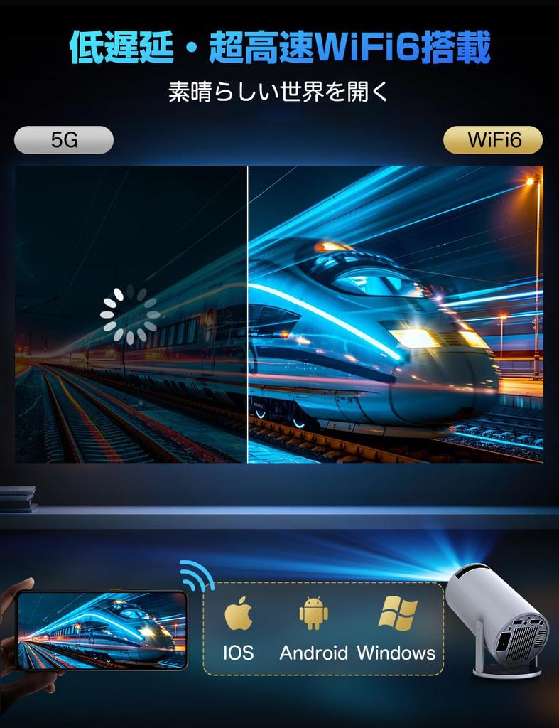 Home Projector Evolution 4K Ceiling 6 Instant Android Bluetooth HiFi Automatic Keystone Zoom Integrated Compatible with DVD and A Great Gift [2025