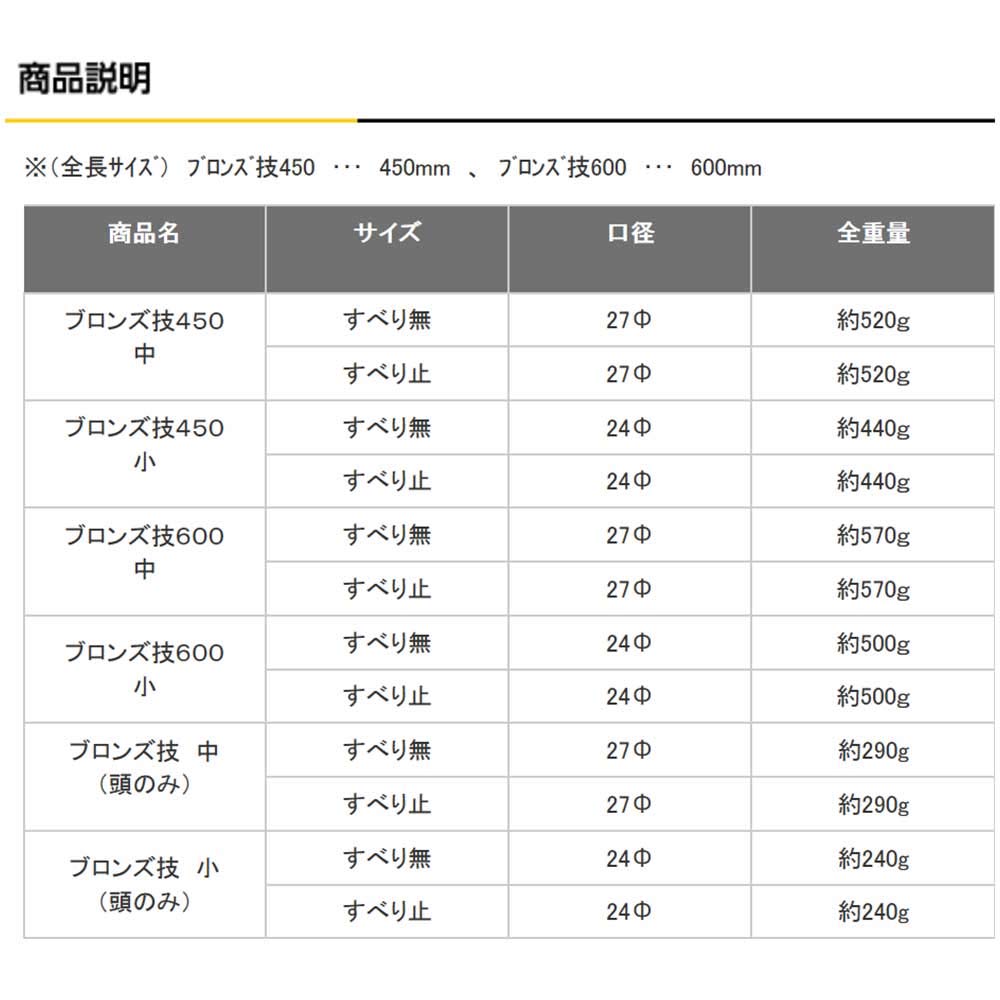 Dogyu Industry Bronze Waza Naka No Stop 450mm
